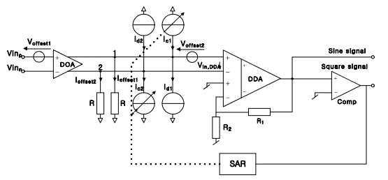 OTNBBE_2021_v21n2_143_f0005.png 이미지