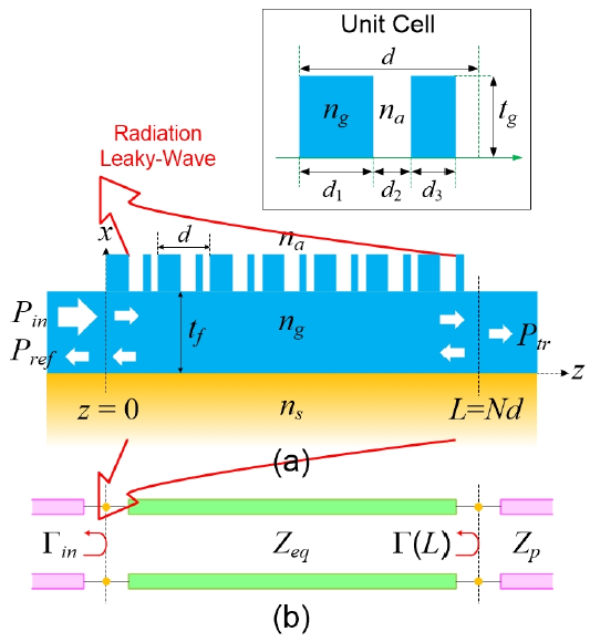 OTNBBE_2021_v21n2_151_f0005.png 이미지