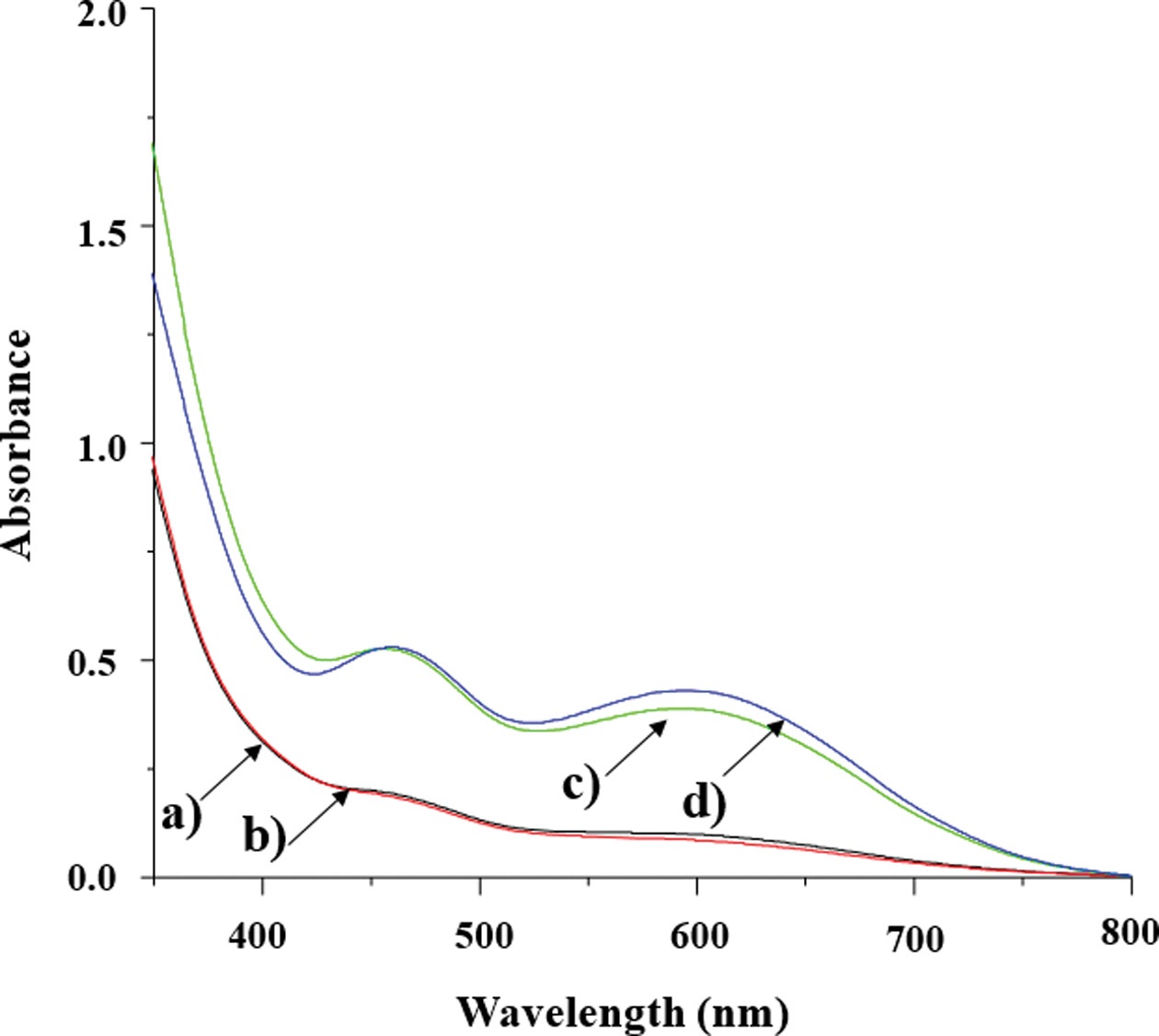 Fig.1.jpg 이미지