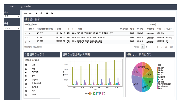 SOOOB6_2021_v24n2_2_219_f0006.png 이미지