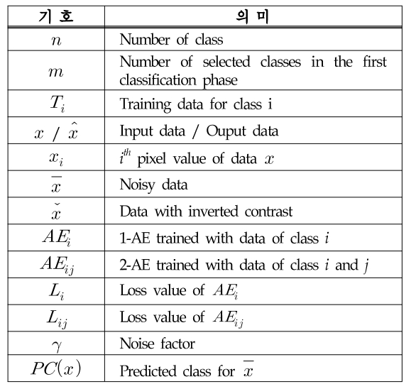 OTJBCD_2021_v22n1_23_t0001.png 이미지