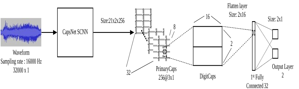 E1KOBZ_2021_v15n2_729_f0004.png 이미지