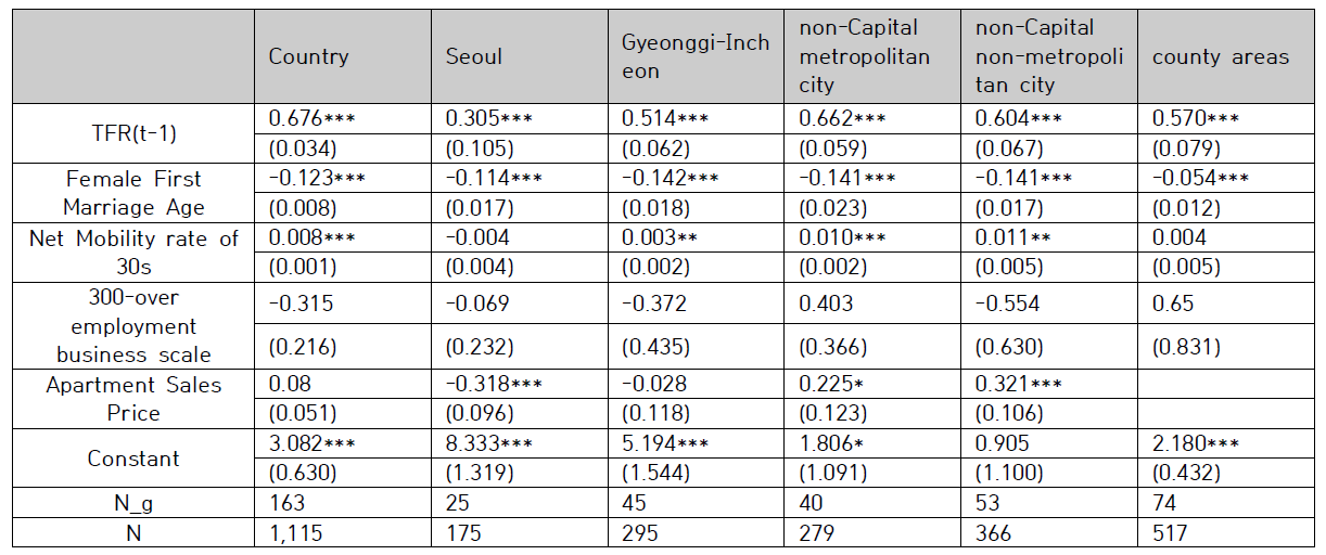 CPTSCQ_2021_v26n5_77_t0004.png 이미지