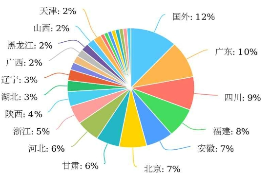 MTMDCW_2021_v24n5_717_f0002.png 이미지