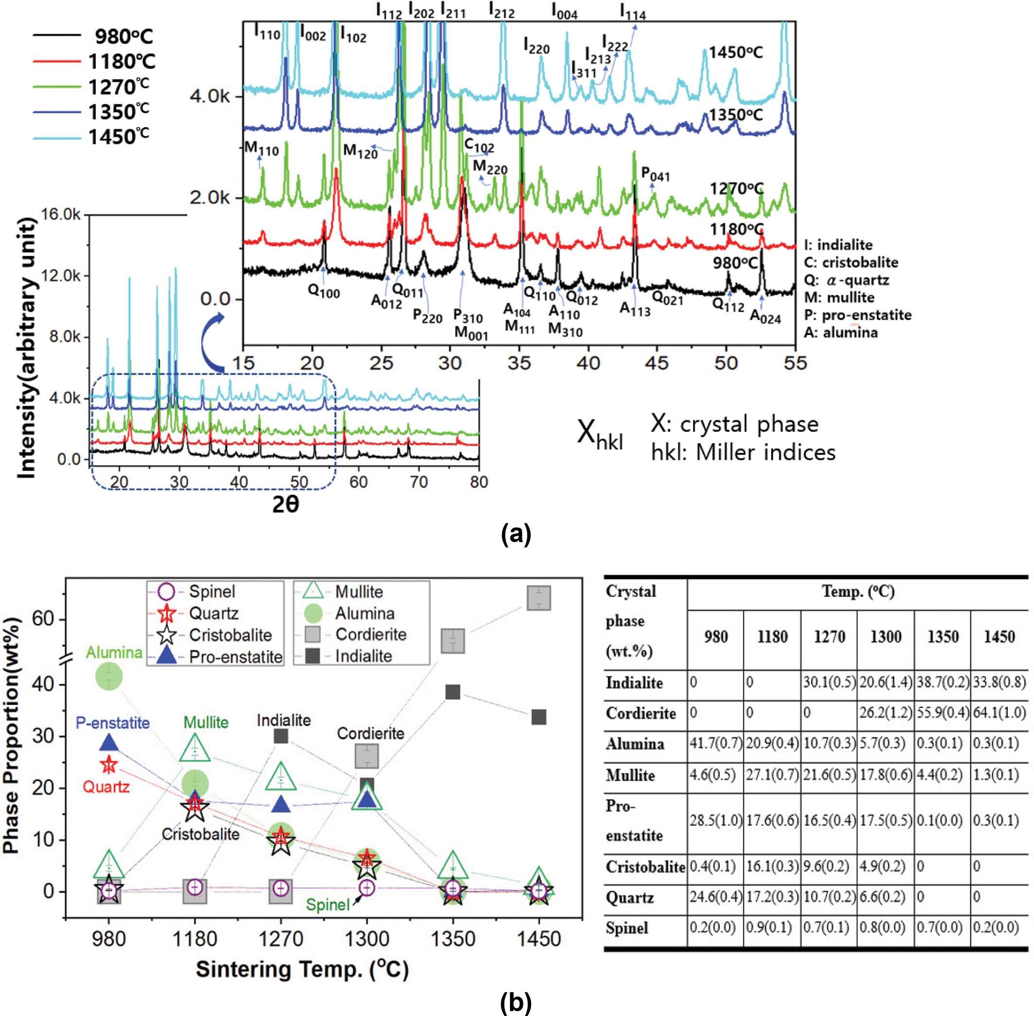 Fig.3.jpg 이미지