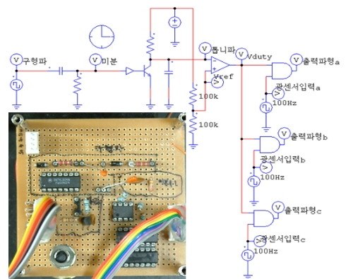 OTNBBE_2021_v21n3_123_f0006.png 이미지