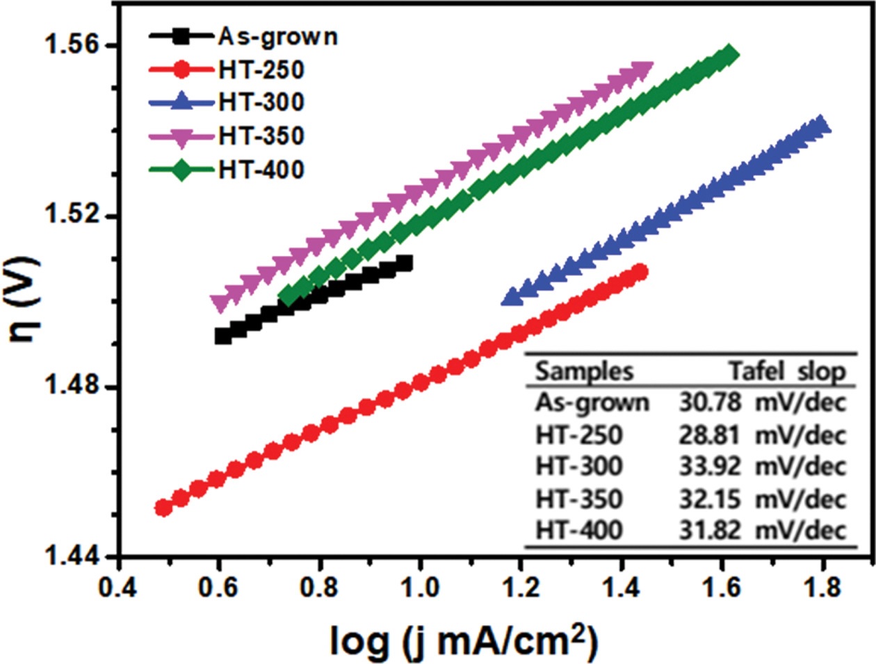 Fig.4.jpg 이미지