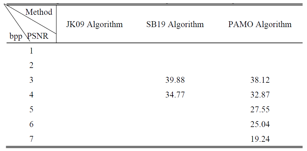 E1KOBZ_2021_v15n4_1521_t0003.png 이미지