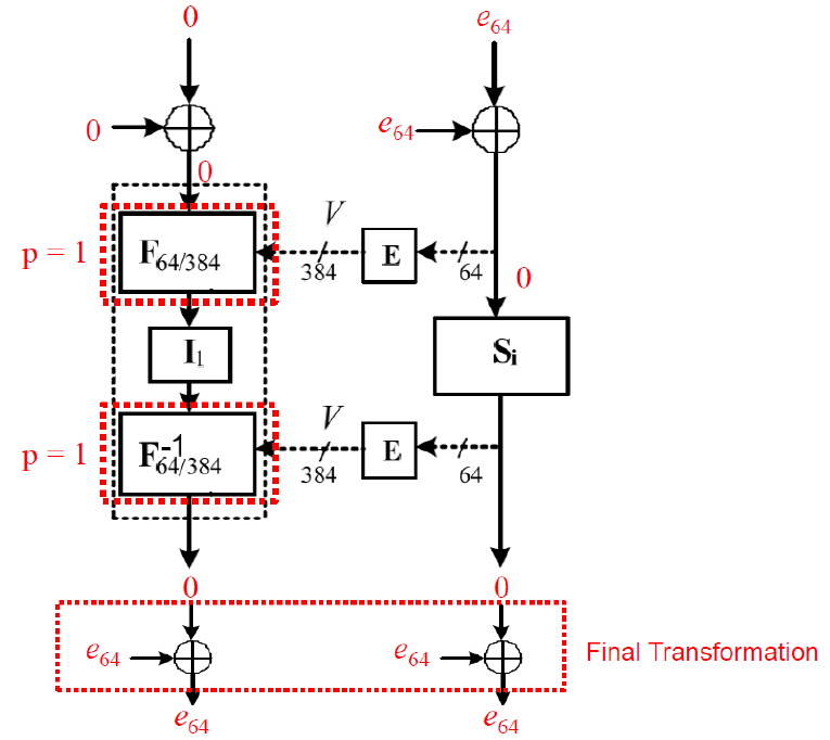 E1KOBZ_2021_v15n6_2148_f0009.png 이미지