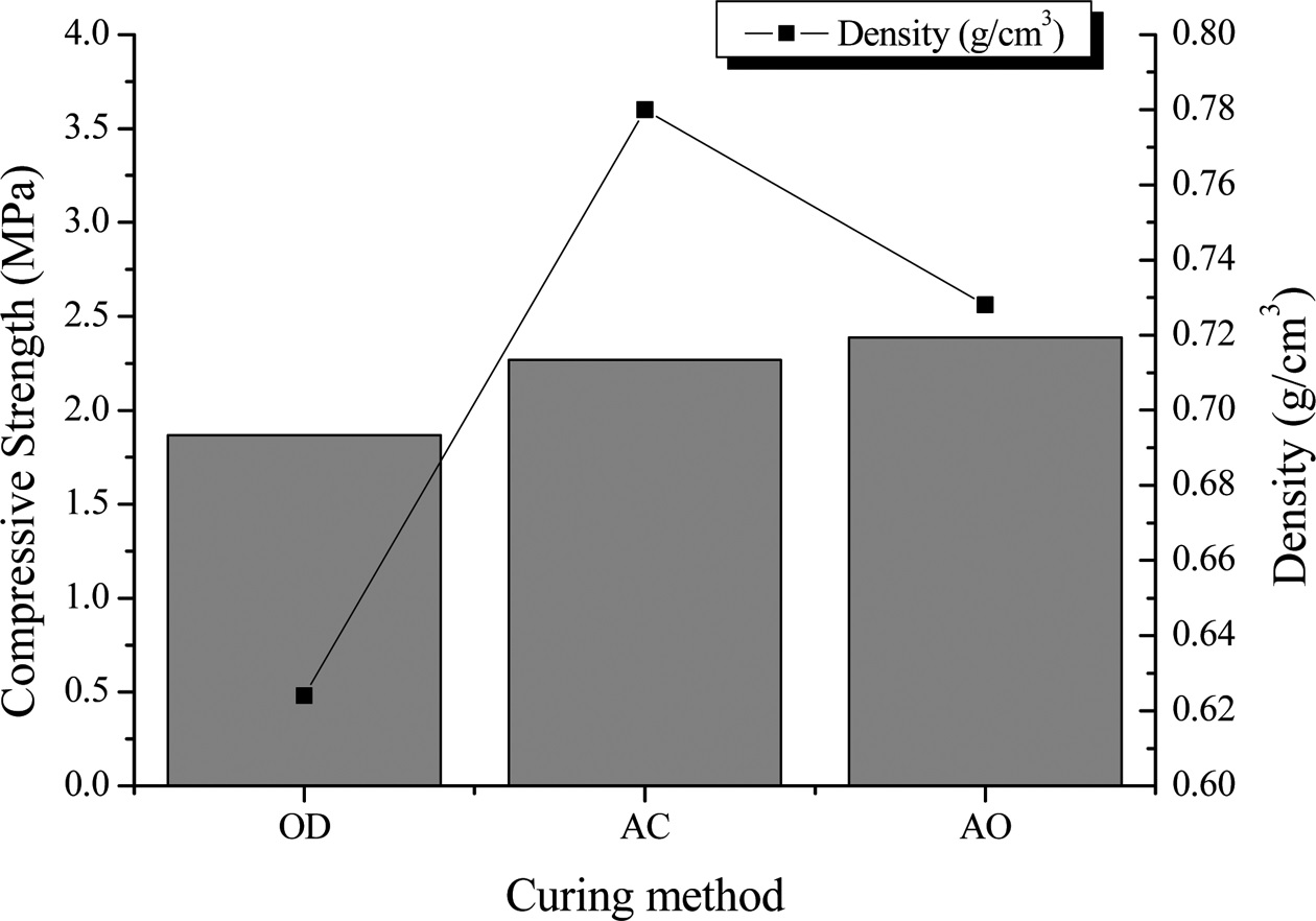 Fig.2.jpg 이미지