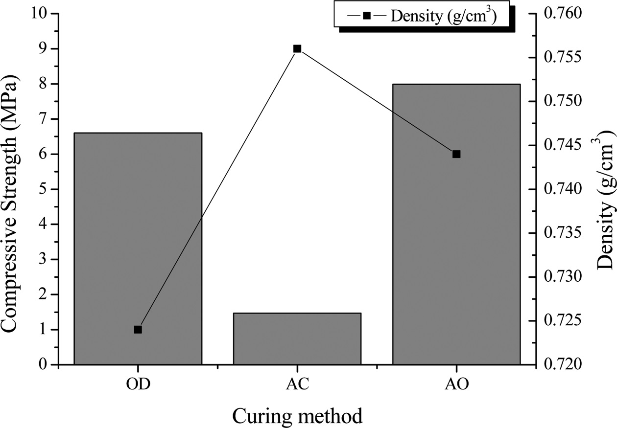 Fig.3.jpg 이미지