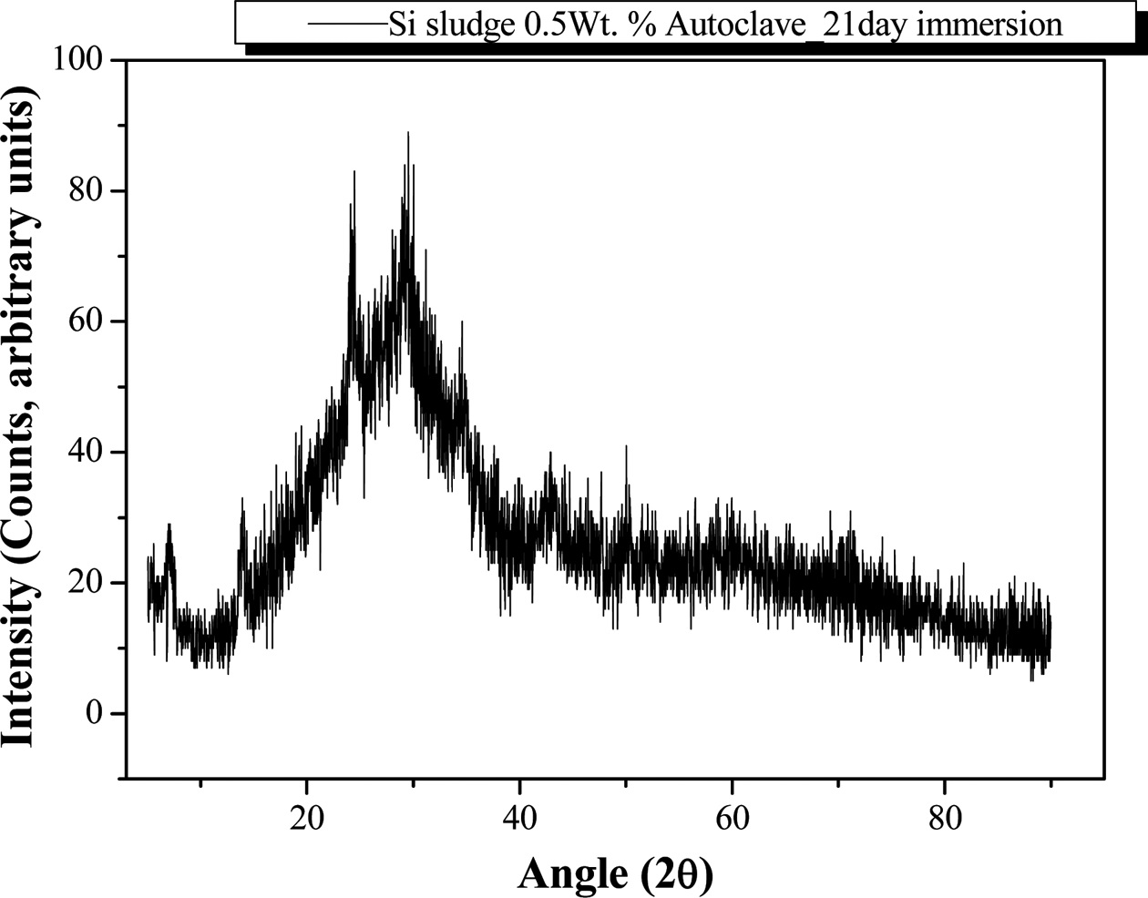 Fig.7.jpg 이미지