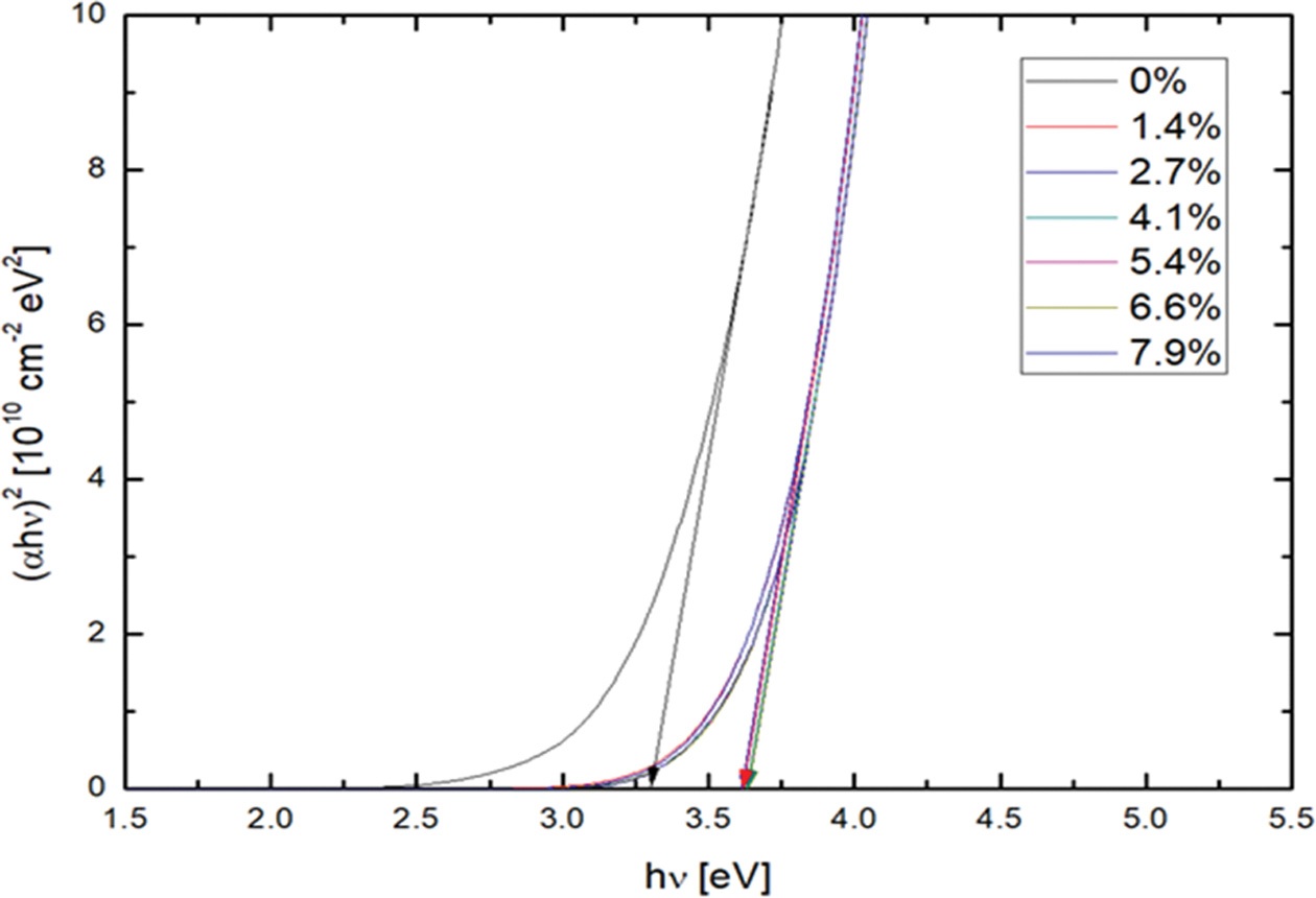 Fig.3.jpg 이미지