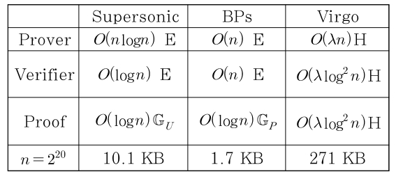 JBBHCB_2021_v31n4_675_t0001.png 이미지