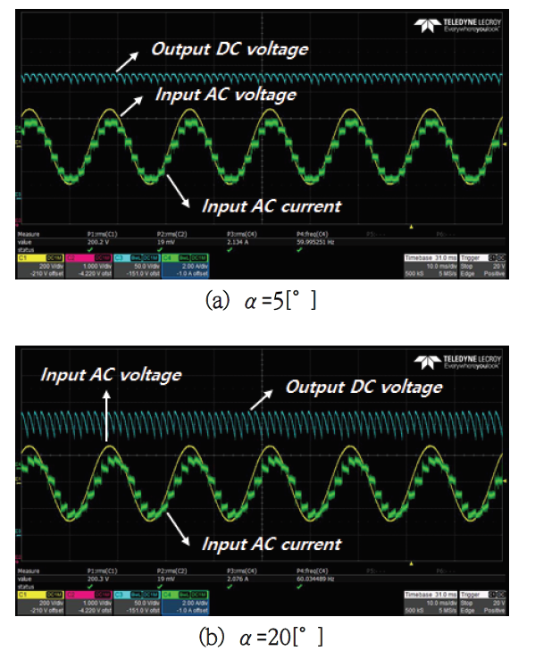 SOOOB6_2021_v24n4_1_377_f0010.png 이미지