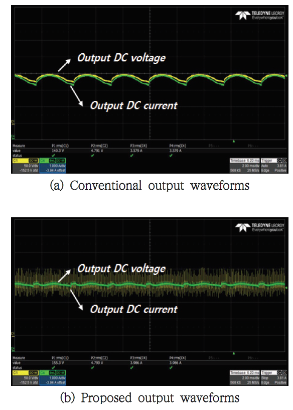 SOOOB6_2021_v24n4_1_377_f0011.png 이미지