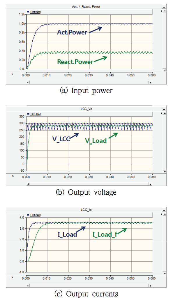 SOOOB6_2021_v24n4_1_377_f0006.png 이미지