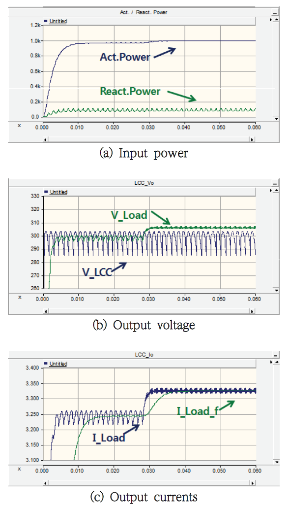 SOOOB6_2021_v24n4_1_377_f0007.png 이미지