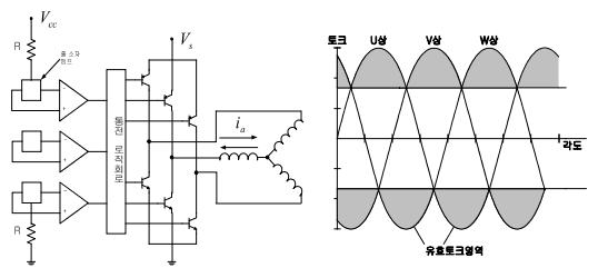 OTNBBE_2021_v21n4_135_f0001.png 이미지