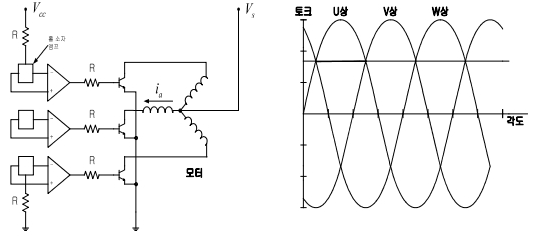 OTNBBE_2021_v21n4_135_f0002.png 이미지