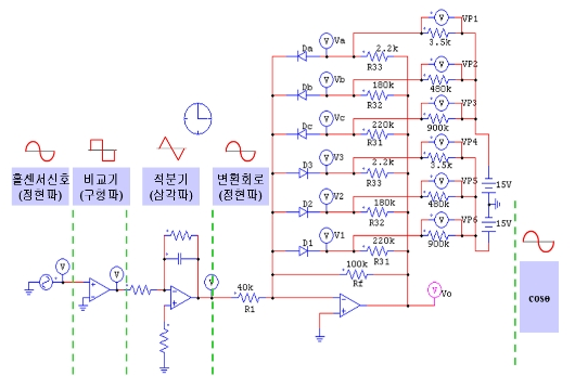 OTNBBE_2021_v21n4_135_f0004.png 이미지