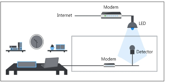 OTNBBE_2021_v21n4_51_f0001.png 이미지