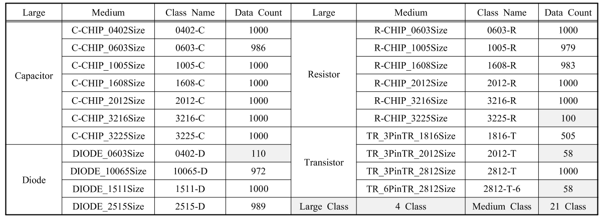 MTMDCW_2021_v24n8_988_t0001.png 이미지