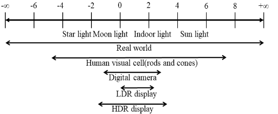 MTMDCW_2021_v24n8_1059_f0001.png 이미지