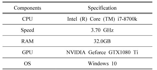 BSSHB5_2021_v15n4_455_t0003.png 이미지