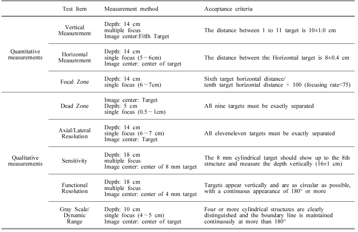 BSSHB5_2021_v15n4_463_t0001.png 이미지