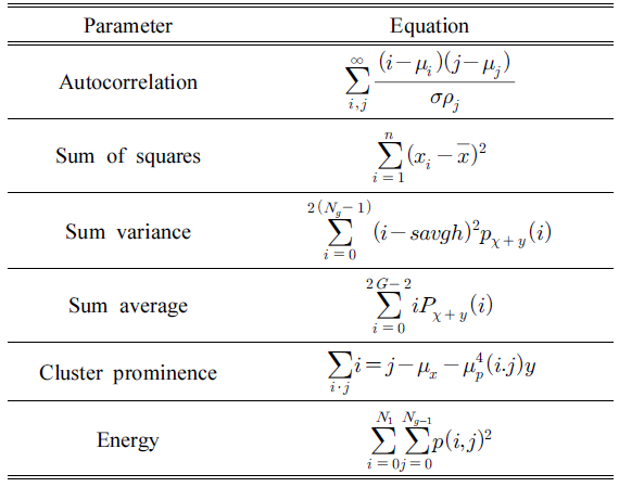 BSSHB5_2021_v15n4_473_t0001.png 이미지