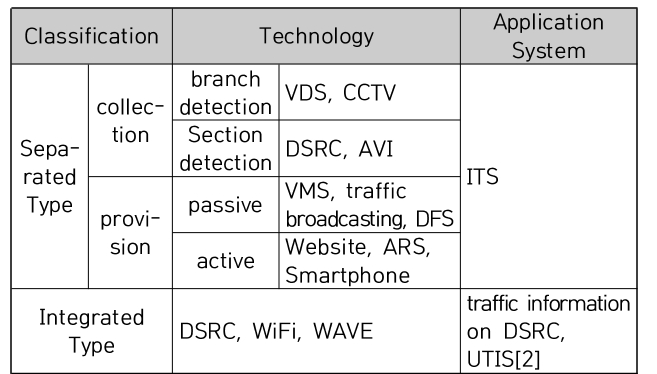 CPTSCQ_2021_v26n9_133_t0001.png 이미지