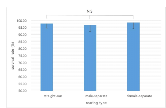 fig. 1.PNG 이미지