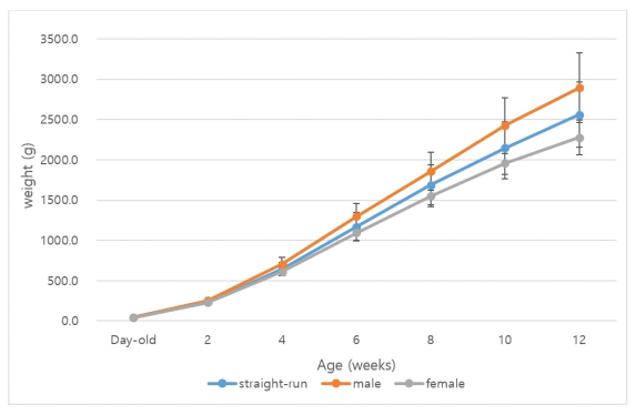 fig. 2.PNG 이미지