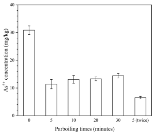 Figure4.PNG 이미지