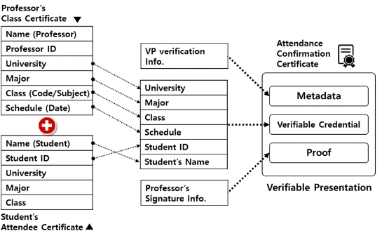 JBBHCB_2021_v31n5_959_f0012.png 이미지