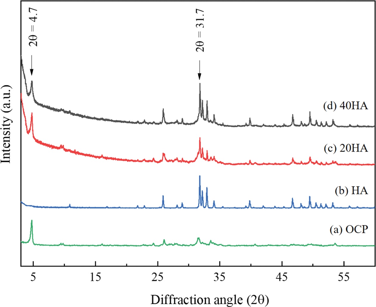 Fig.2.jpg 이미지