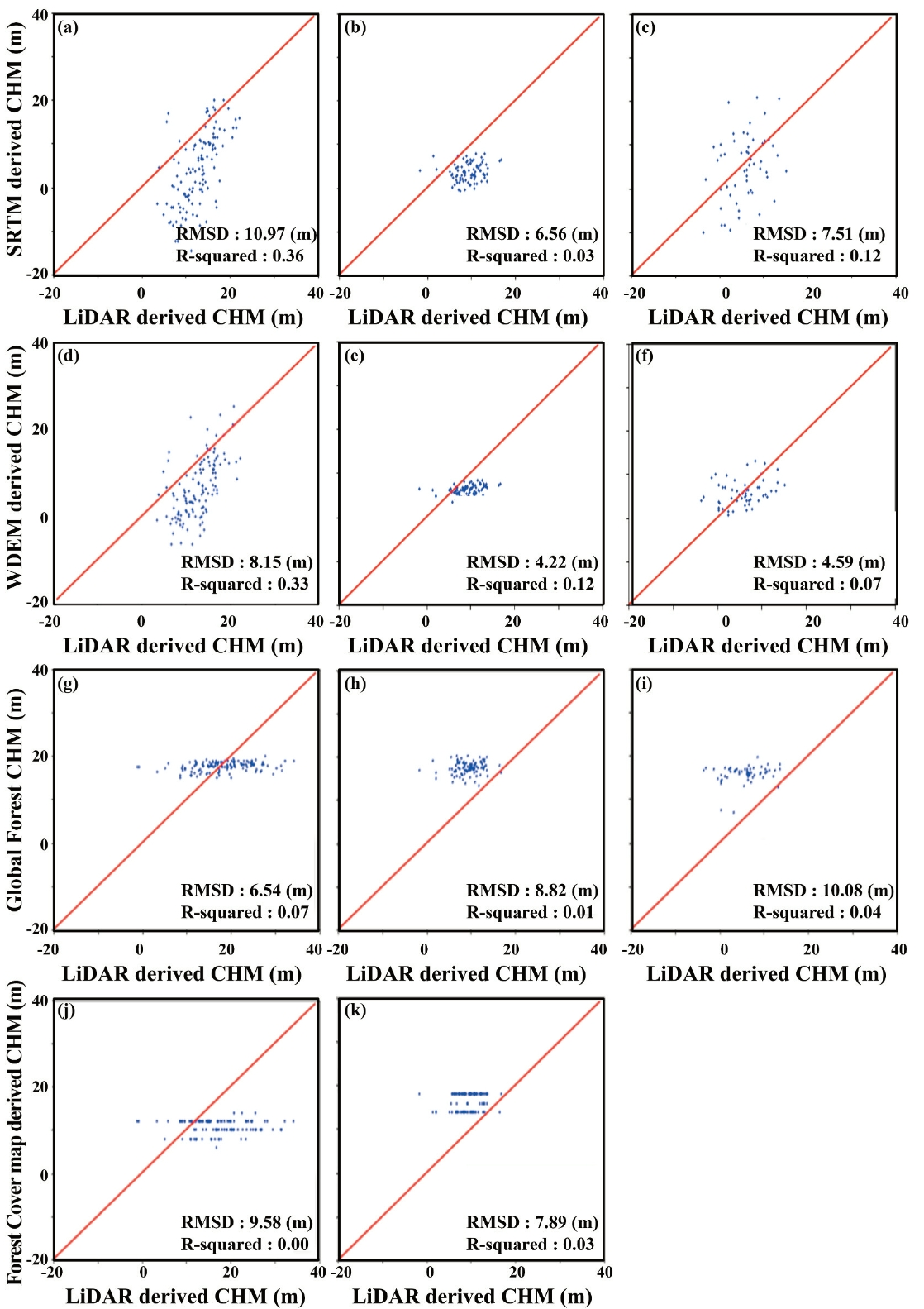 OGCSBN_2021_v37n5_1_1043_f0006.png 이미지