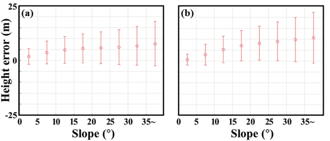 OGCSBN_2021_v37n5_1_1043_f0008.png 이미지