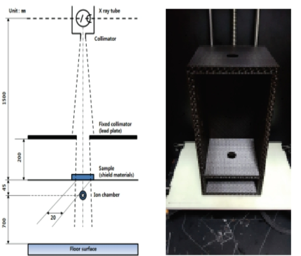 BSSHB5_2021_v15n5_697_f0004.png 이미지