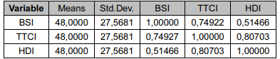 table1.PNG 이미지