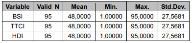 table2.PNG 이미지