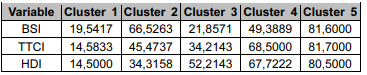 table3.PNG 이미지