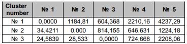 table4.PNG 이미지