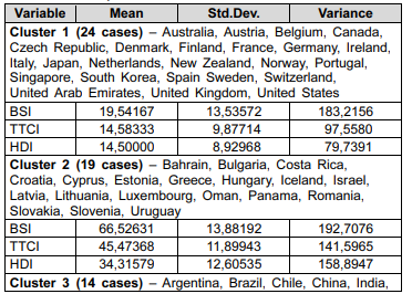 table5.PNG 이미지