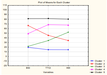 figure5.PNG 이미지