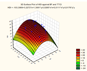 figure7.PNG 이미지