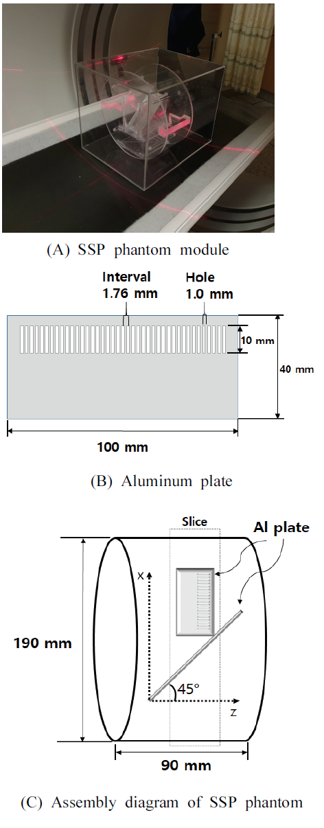 BSSHB5_2022_v16n1_67_f0001.png 이미지