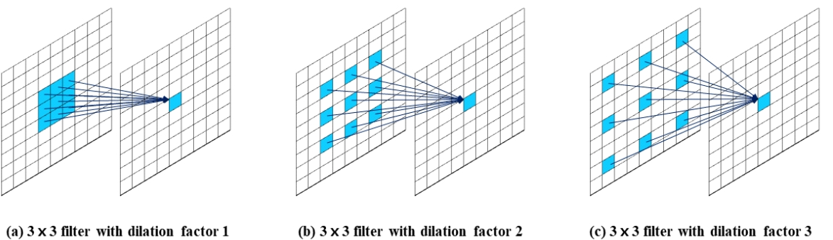 MTMDCW_2022_v25n1_29_f0004.png 이미지