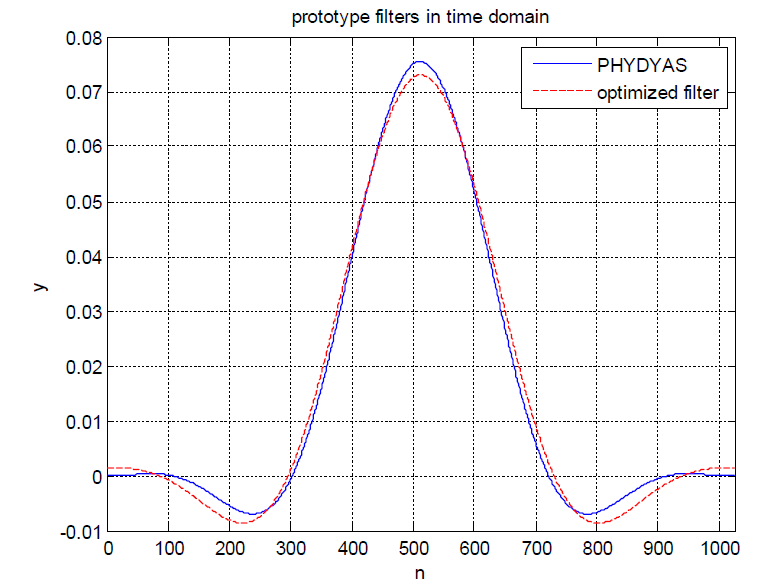 E1KOBZ_2022_v16n1_350_f0004.png 이미지